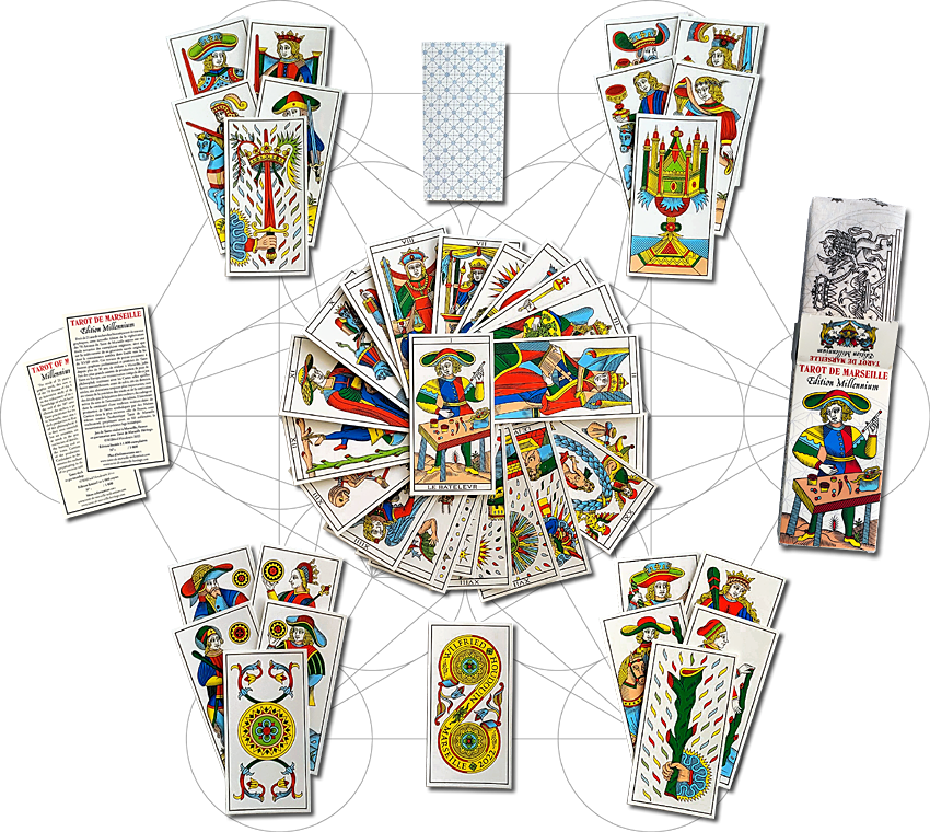 Tarot de Marseille Edition Millennium