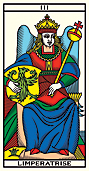 III LIMPERATRISE • Tarot de Marseille Edition Mini-Millennium • Wilfried Houdouin 2020